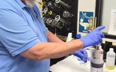 Fluoride Testing Quality Control
