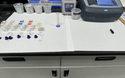 Water Quality Testing: Keeping a Close Eye on Every Step